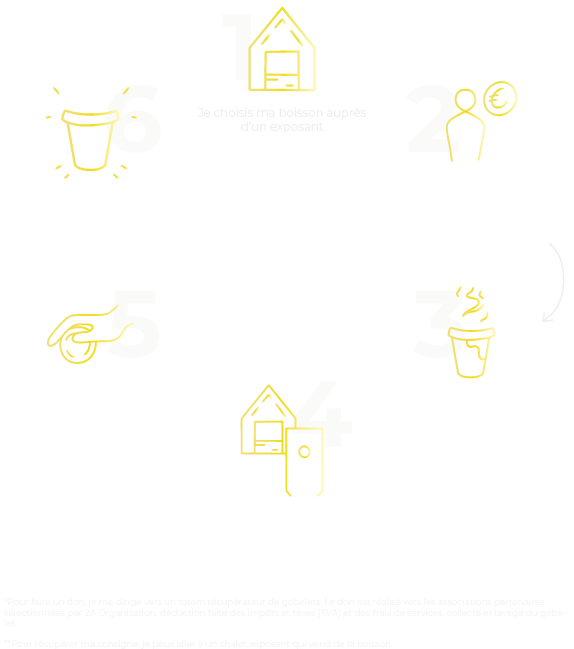 noël solidaire noël solidaire